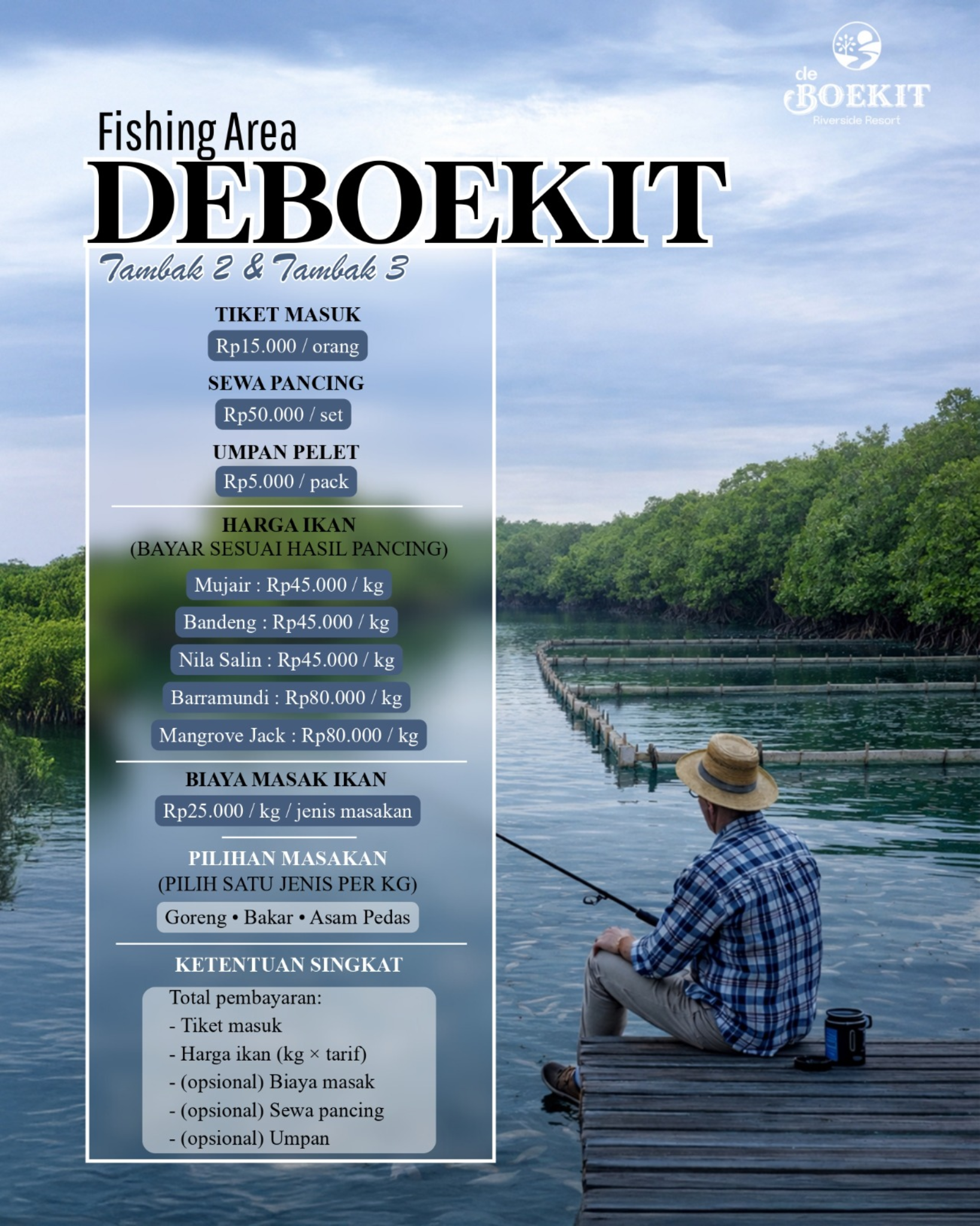 DEBOEKIT FISHING AREA